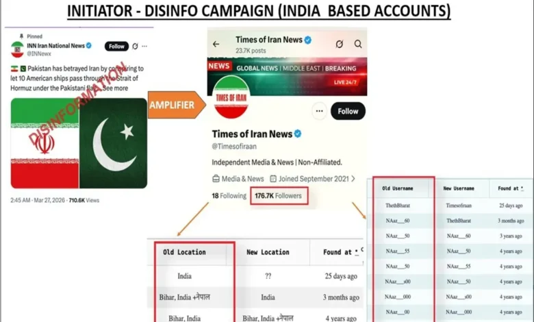 بھارت کی افغانستان کے ساتھ ملکر پاکستان اور خطے کے امن کے خلاف سازش بے نقاب