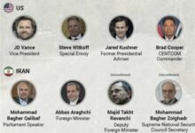 اسلام آباد عالمی سفارتکاری کا مرکز: قالیباف کی قیادت میں ایرانی وفد پاکستان پہنچ گیا، اہم مذاکرات متوقع