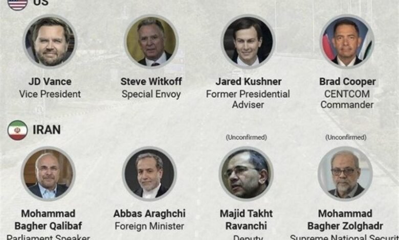 اسلام آباد عالمی سفارتکاری کا مرکز: قالیباف کی قیادت میں ایرانی وفد پاکستان پہنچ گیا، اہم مذاکرات متوقع