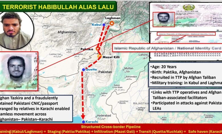 بلوچستان میں بڑا آپریشن: افغان شہری دہشت گرد گرفتار، سرحد پار روابط کے شواہد پیش