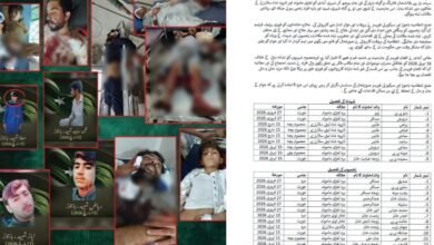 ضلع باجوڑ میں افغان طالبان اور ان کی ہندوستانی حمایت یافتہ الخیرجیت کی جانب سے شہری آبادی پر مبینہ حملہ،9 شہری جاں بحق، خواتین و بچوں سمیت 12 زخمی