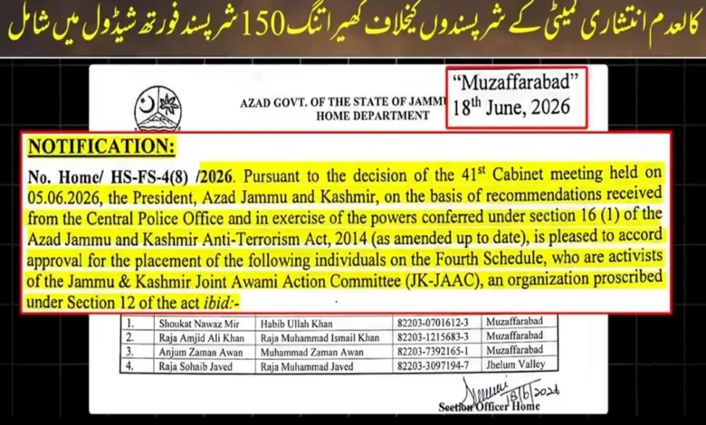 آزاد کشمیر حکومت کا کالعدم جوائنٹ ایکشن کمیٹی کے خلاف بڑا کریک ڈاؤن، 150 سرگرم عناصر فورتھ شیڈول میں شامل