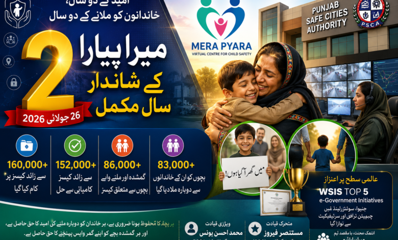 امید کے دو سال، خاندانوں کو ملانے کے دو سال: ’’میرا پیارا‘‘ نے 83 ہزار سے زائد گمشدہ بچوں کو ان کے خاندانوں سے ملا کر نئی تاریخ رقم کر دی
