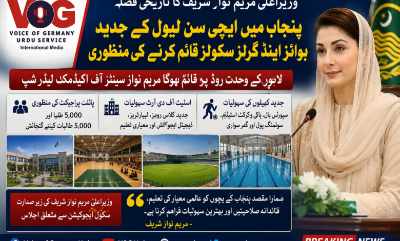 وزیراعلیٰ مریم نواز شریف کا پنجاب میں ایچی سن طرز کے جدید تعلیمی اداروں کے قیام کا اعلان، "مریم نواز سینٹر آف اکیڈمک لیڈر شپ" پائلٹ منصوبے کی منظوری